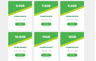 Glo Data Plan