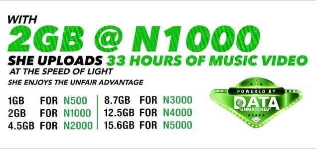 Glo Data Plan 2018