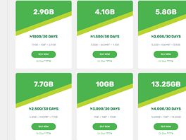 Glo Data Plan