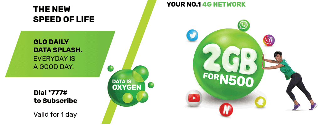 Glo Daily Data Splash