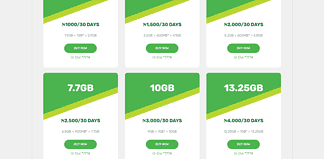 Glo Data Plan