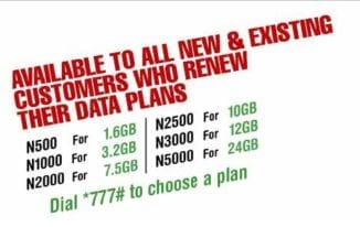 Glo Data Plan