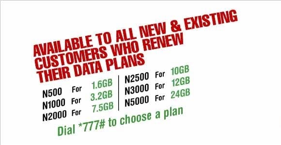 Glo Data Plan