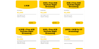 MTN Cheap Browsing Plan