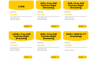 MTN Cheap Browsing Plan