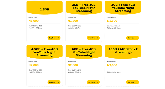 MTN Cheap Browsing Plan