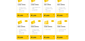 Compare Data Plans