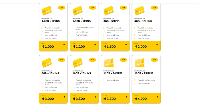 Compare Data Plans