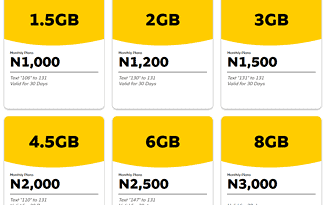 MTN Affrodable Data Plans