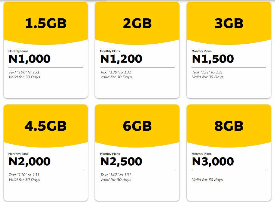 MTN Affrodable Data Plans