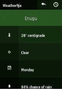 Weather Info in Enugu Nigeria