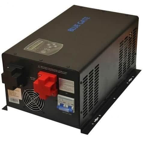 Bluegate Inverter Image