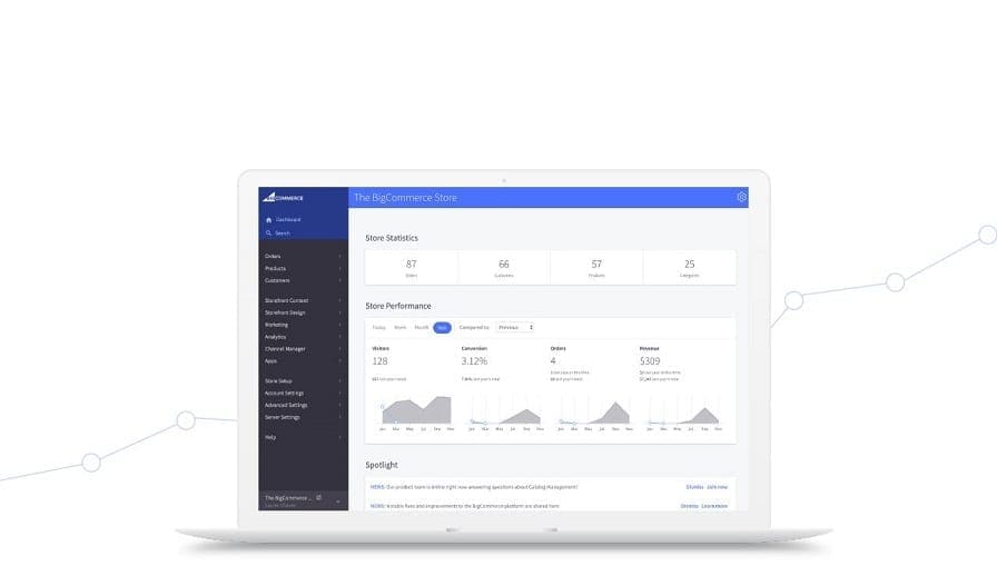 BigCommerce ECommerce Platform