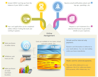 OKPAY Mastercard