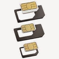 SIM Card Adapter in Action