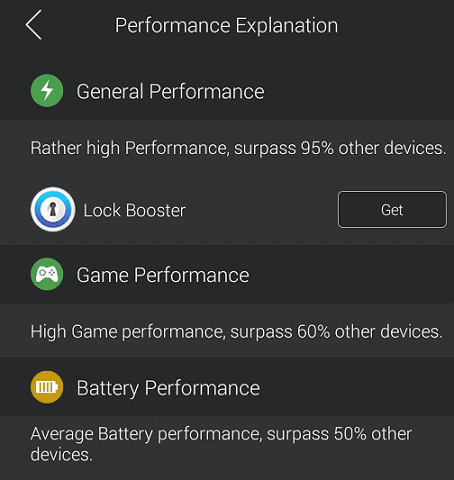 Performance Explanation Infinix Hot Note