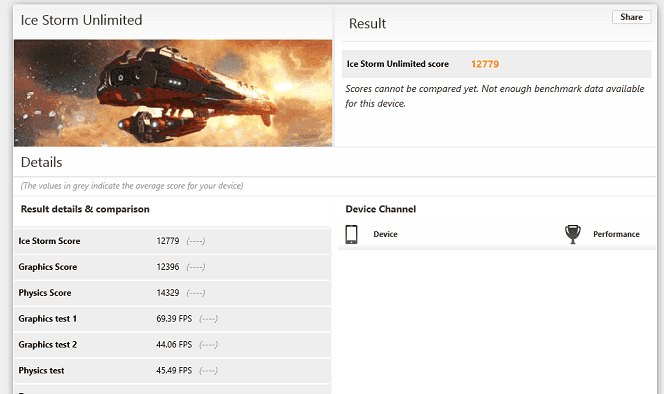 Innjoo Leap 2 Benchmark Score