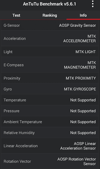 Getaway AnTuTu showing Gyroscope