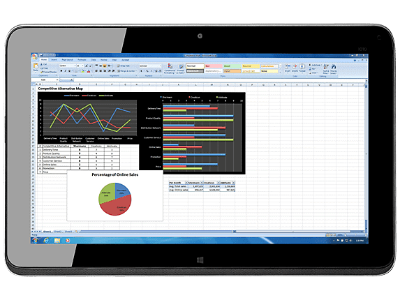 HP Elite X2 1011 G1 Windows Tablet