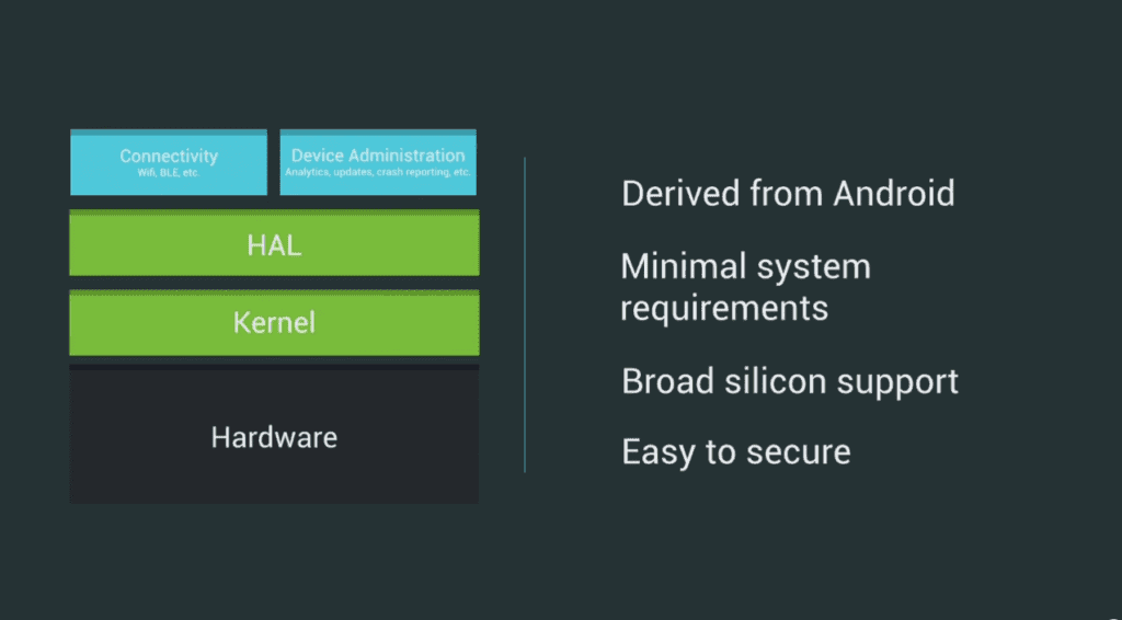 Brillo OS for IoT devices