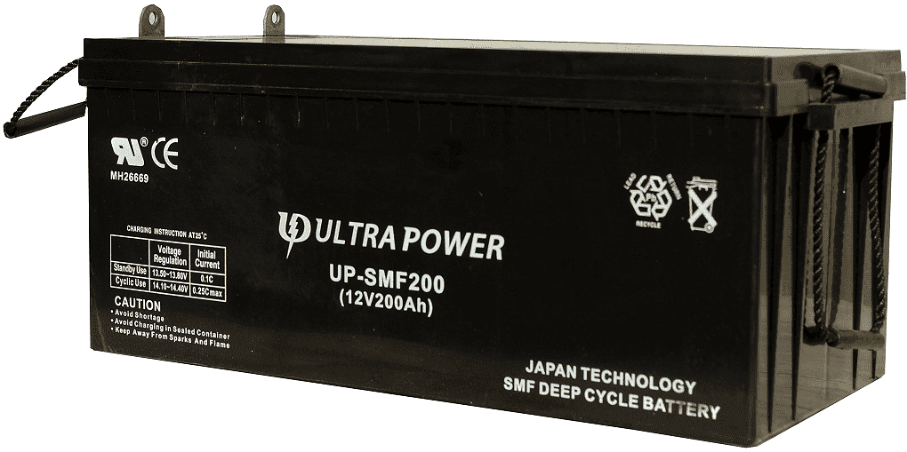 Inverter Battery Price, Types, Features, and Best Deals NaijaTechGuide