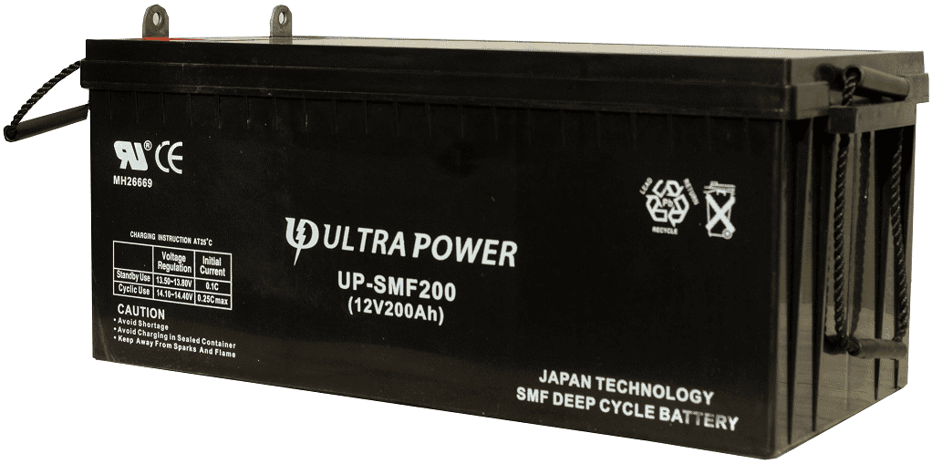 SMF Deep Cycle Battery Image