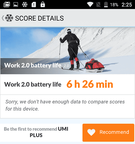 PCMark Work 2.0 Battery Life score for UMi Plus