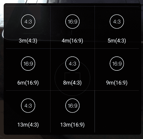 Photo Resolution and Aspect Ratio