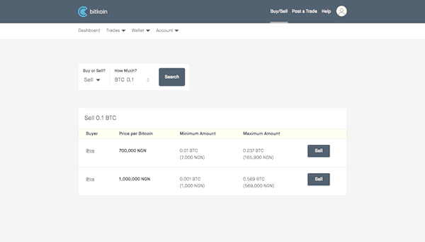 How to Sell Bitcoin in Nigeria