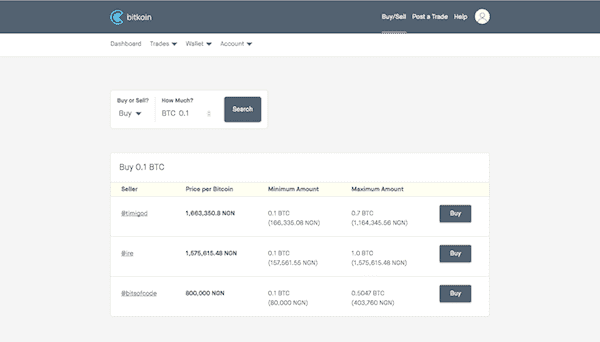 How to Buy Bitcoin in Nigeria