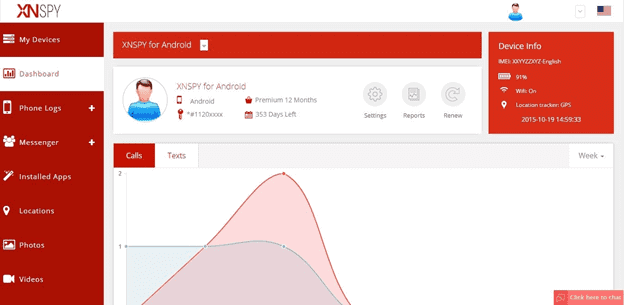 XNSPY Dashboard