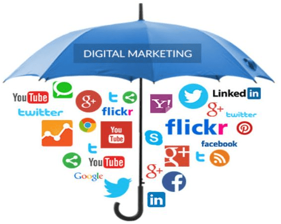 Connection with All Marketing Channels