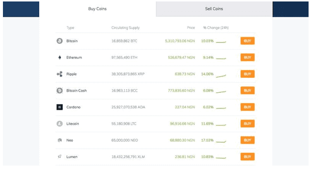 Buy Ripple, Bitcoin and other Crytocurrencies on CoinDirect