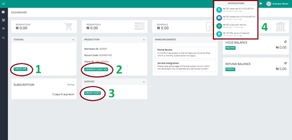 Cash Vault Escrow Dashboard from SafeOnline