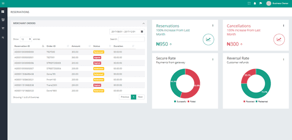 Cash Vault Escrow Service from SafeOnline