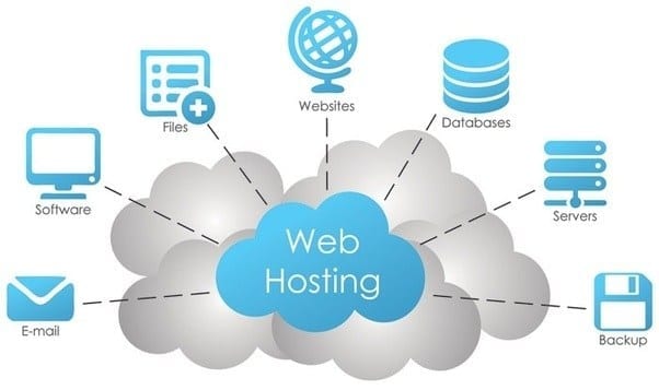 Web Hosting Reviews