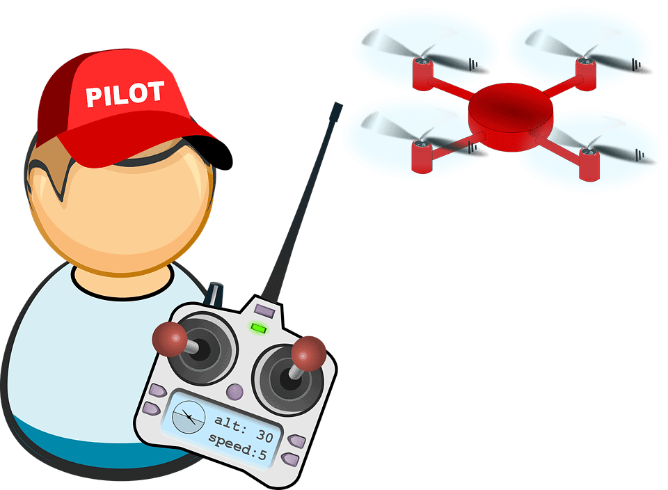 Best Drones