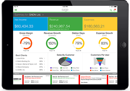 Sage Business Cloud Financials Features