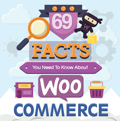 WooCommerce Facts