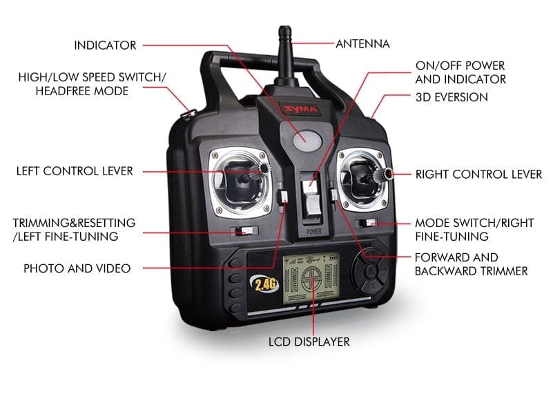 Syma X5SC Remote controller