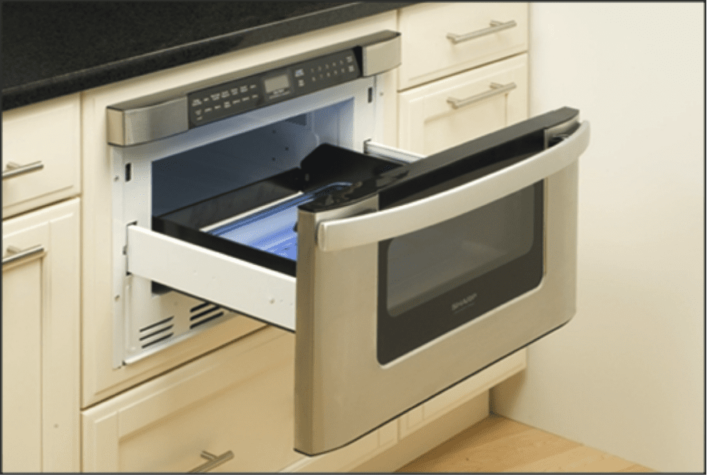 Microwave oven buying guide