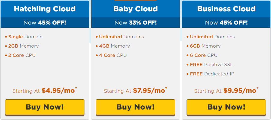 HostGator Cloud Hosting