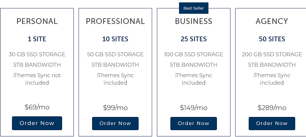 Best WordPress Hosting