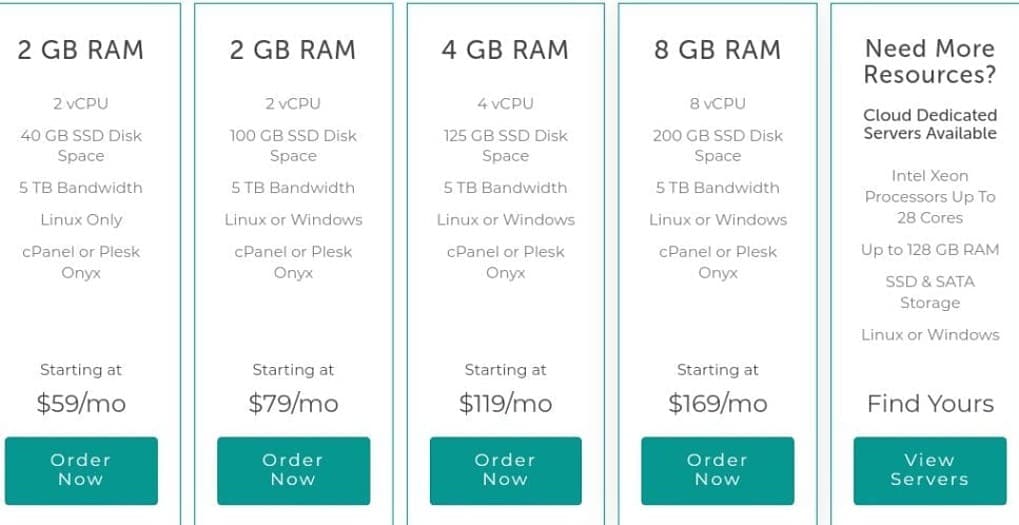 Liquid Web VPS