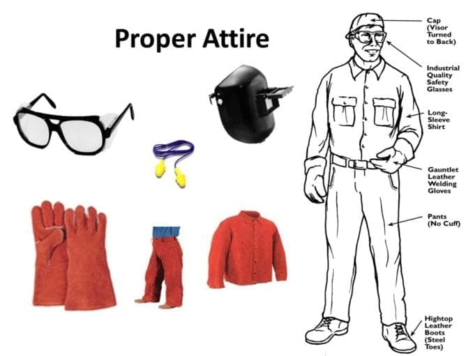 How to use an Electric Pressure Washer Tactics) NaijaTechGuide