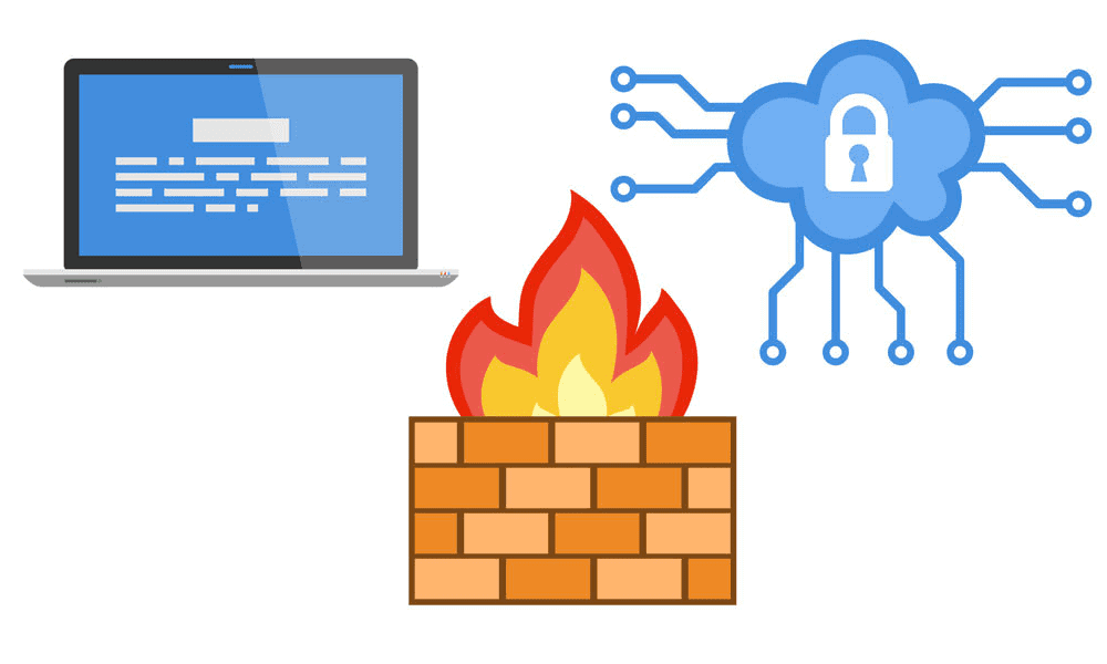 Anti-Virus/Firewall Tools