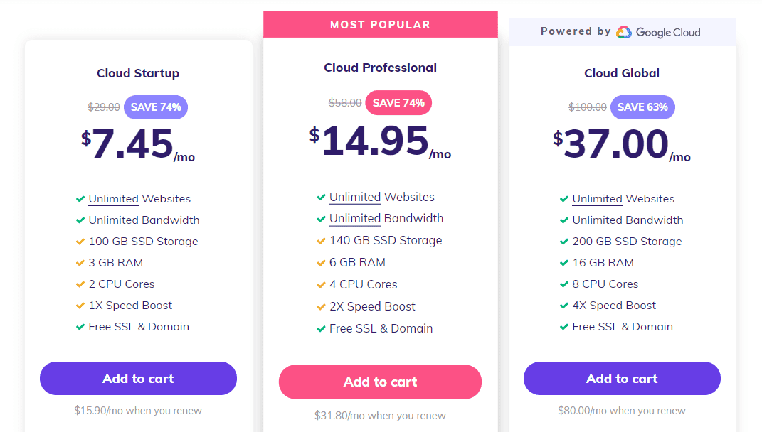 Hostinger Cloud Hosting