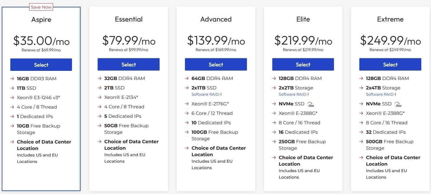 InMotion Dedicated Server Hosting