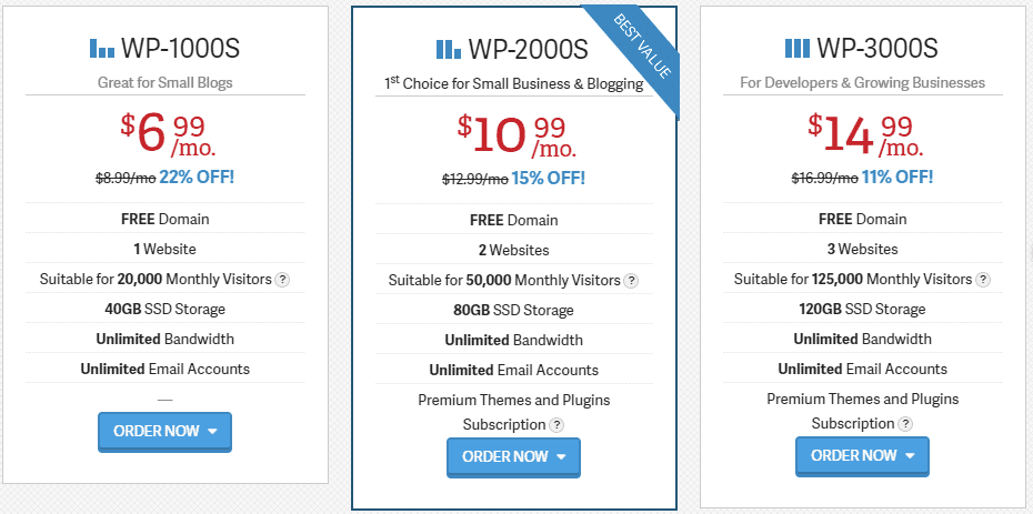 InMotion WordPress Hosting
