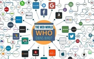 Web World: Who Owns Who? (Infographic)
